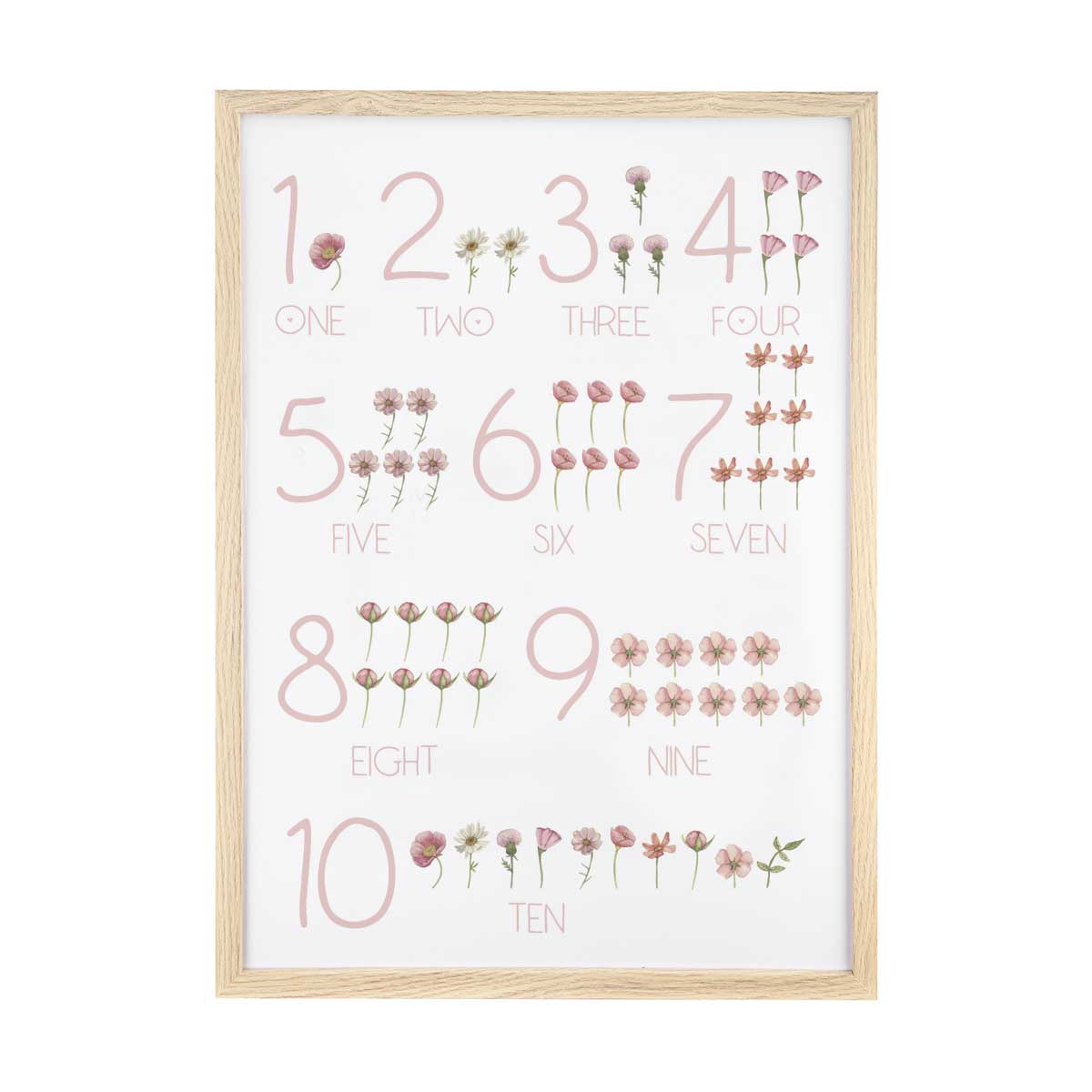 123 Print - Falling Flowers