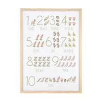 123 Print - Flora & Fauna